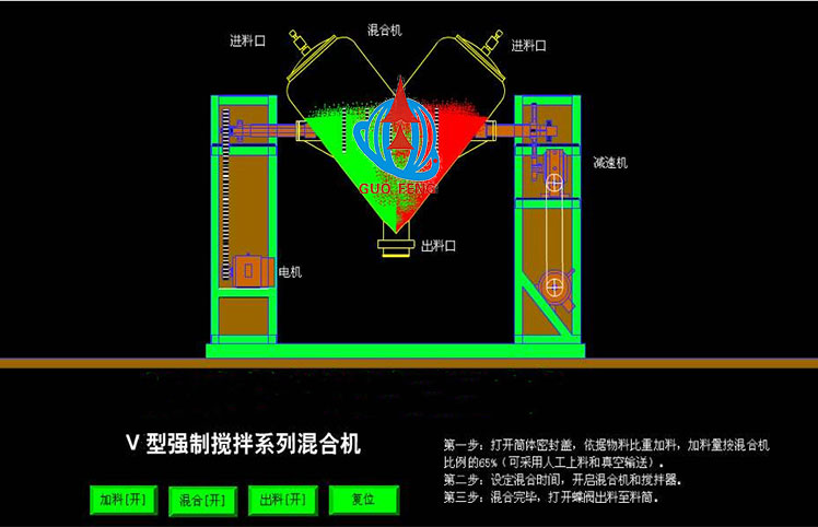 V-type mixer Food powder mixing equipment Chemical raw material mixing machine Activated carbon mixer