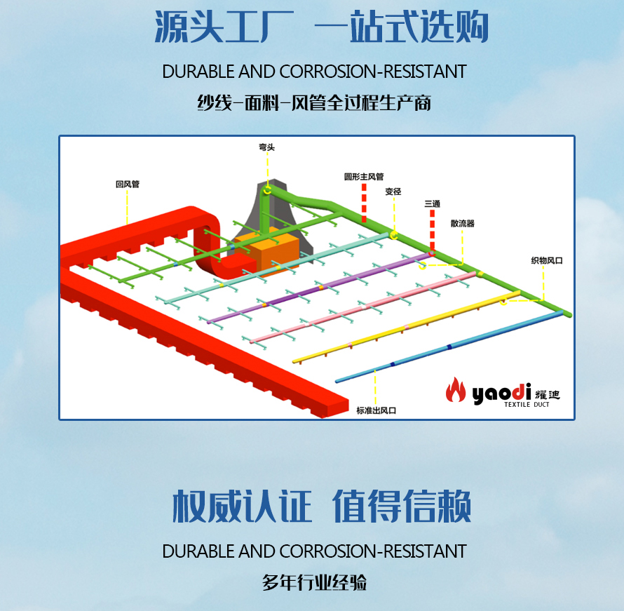 Customized flame-retardant ventilation system for industrial bag air duct purification series in Yaodi greenhouse, agricultural breeding farm