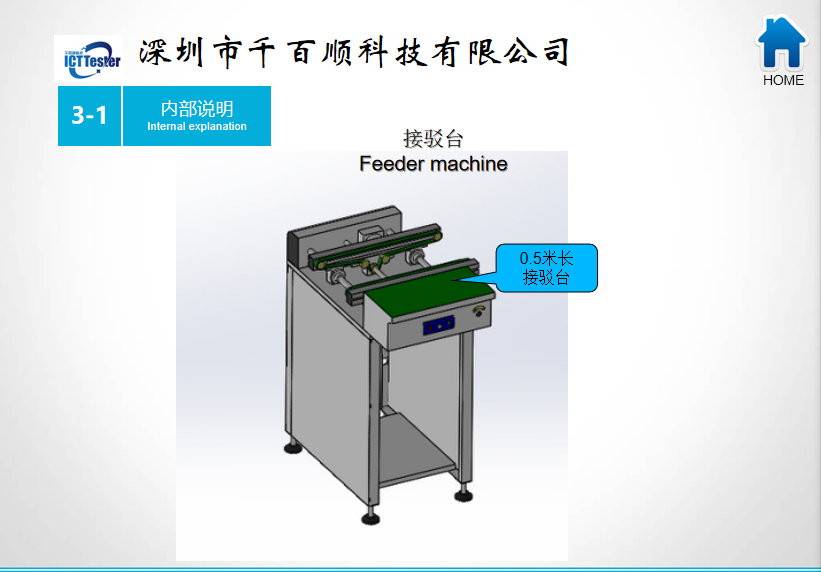 ICT/PCBA online static tester ICT testing equipment Qianbaishun