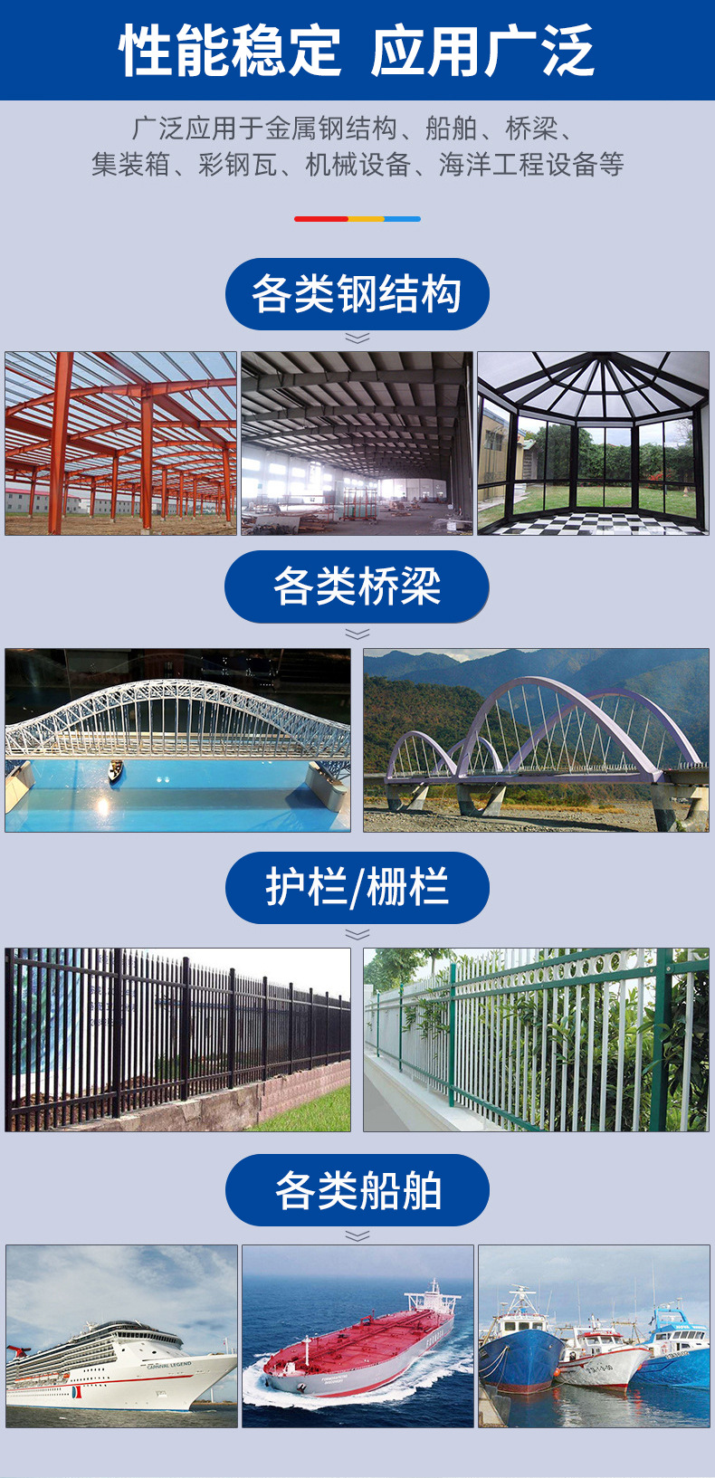 Epoxy zinc rich primer metal anti rust paint Bridge industrial building anti-corrosion paint Steel structure steel pipe anti-corrosion paint