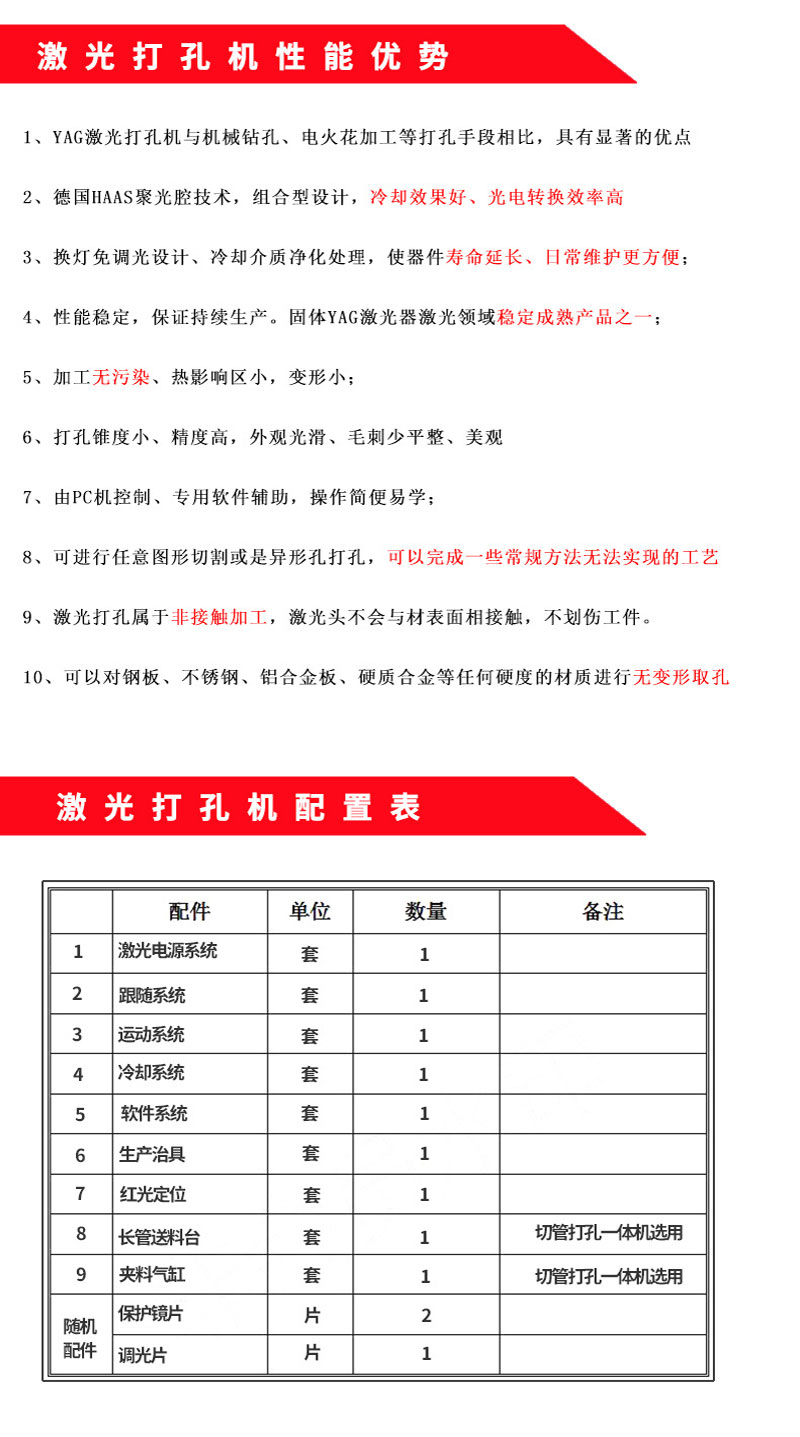 Filter screen laser punching processing machine, sheet laser punching processing equipment, household laser