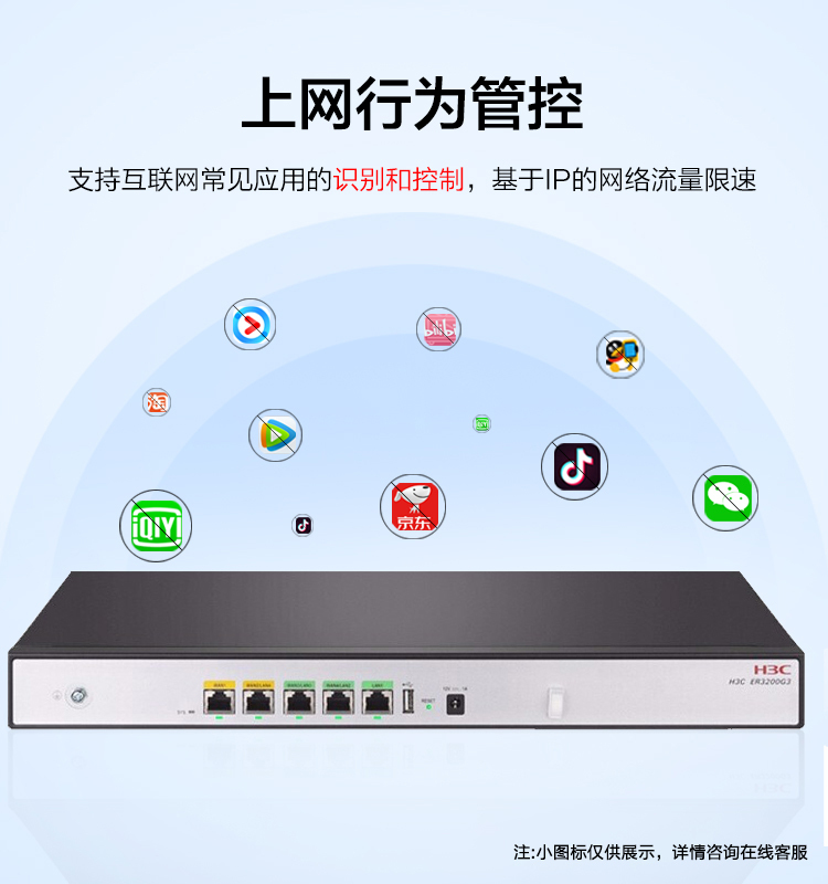 Xinhua San H3C ER3200G3 Multi WAN Port Full Gigabit Enterprise VPN Gateway Router with Machine 150-200