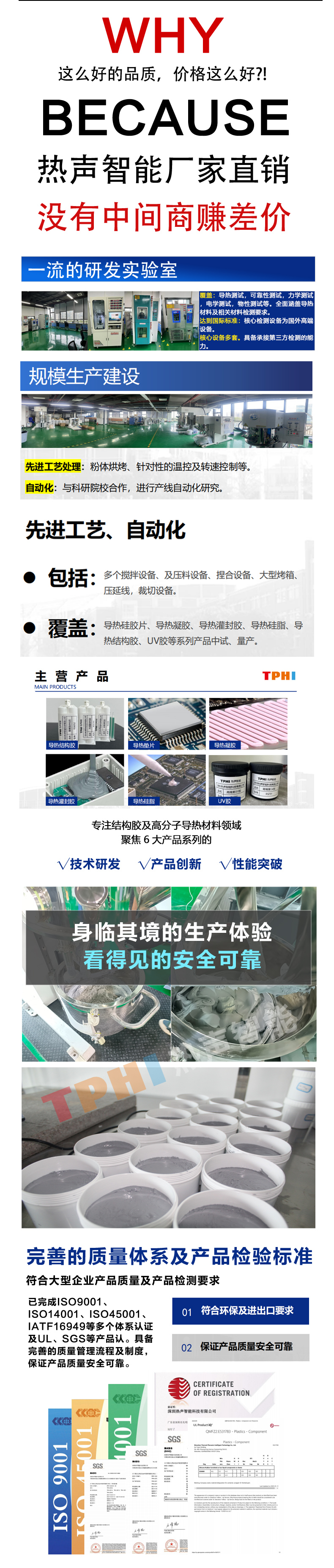 Low thermal resistance CPU controller for thermal conductive silicone grease thermal conductive paste