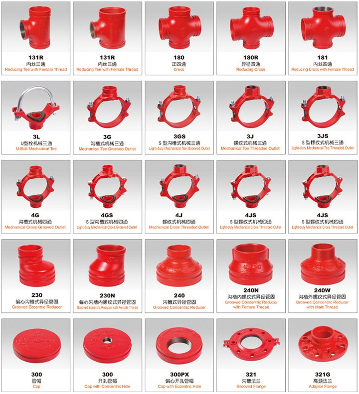 Rongcheng Teda Fire Sprinkler Trench Elbow Tee Straight Pipe Clamp for Water Supply and Drainage Engineering Using Support Drawing Production