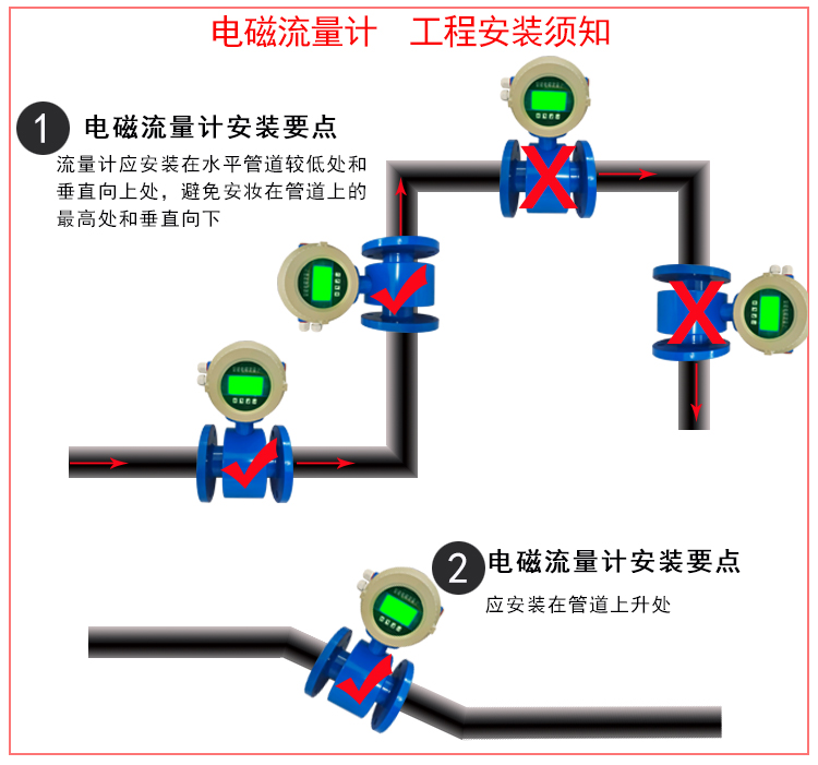 Gold standard instrument split type corrosion-resistant electromagnetic flow meter, green pipeline type farmland large diameter sewage metering meter