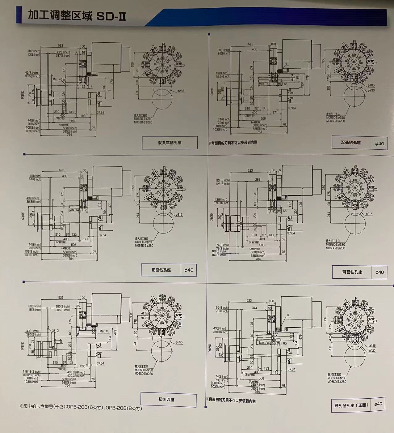 The composite processing machine M06SD-II M08SD-II equipped with a back shaft on the Tsutsuga turret machine