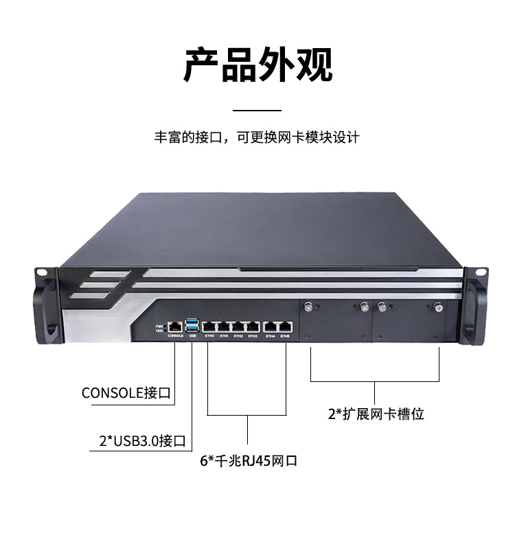 Changfan C236 Soft Routing Network Security Industrial Control Computer Gigabit Port to Strong ECC Memory Server Intelligence