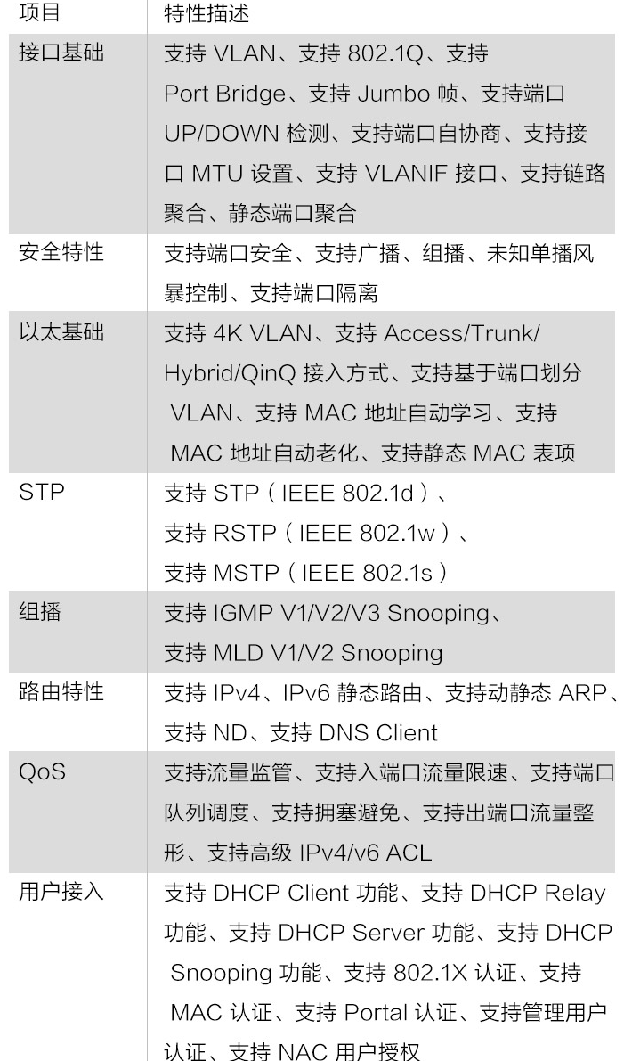 Shutong Smart Selection 8-Port Gigabit Switch S1730S-S8T4S-QA2 8-Electric 4-Optical Port Vlan Network Management Ethernet