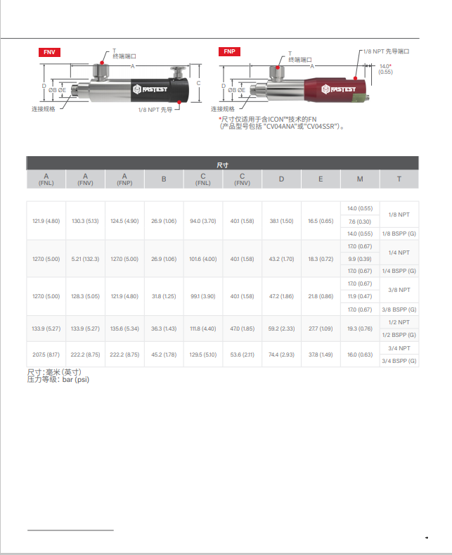 High Factor of safety of Hairuisi fast connector sealing detection equipment - air sealing detection equipment