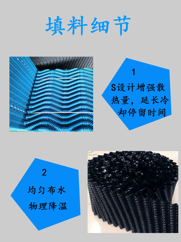 Cooling tower S-wave packing 1000 * 500 Hyperbola tower water spray sheet production support customization