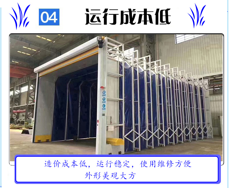 Paint baking room, spray coating, polishing, casting, folding, dry and wet dual track, large mobile telescopic room for automotive furniture