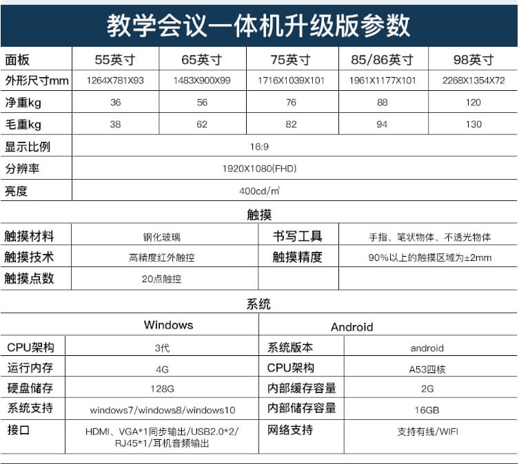 150 inch teaching conference all-in-one projector, computer, electronic whiteboard, audio multimedia teaching equipment