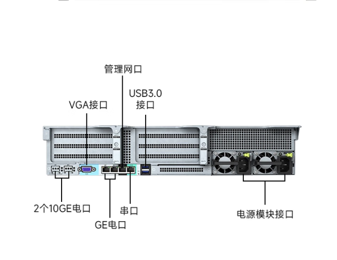 Hyperfusion RH2288H V5 server 4210R CPU | 32GB memory | 550W power distribution