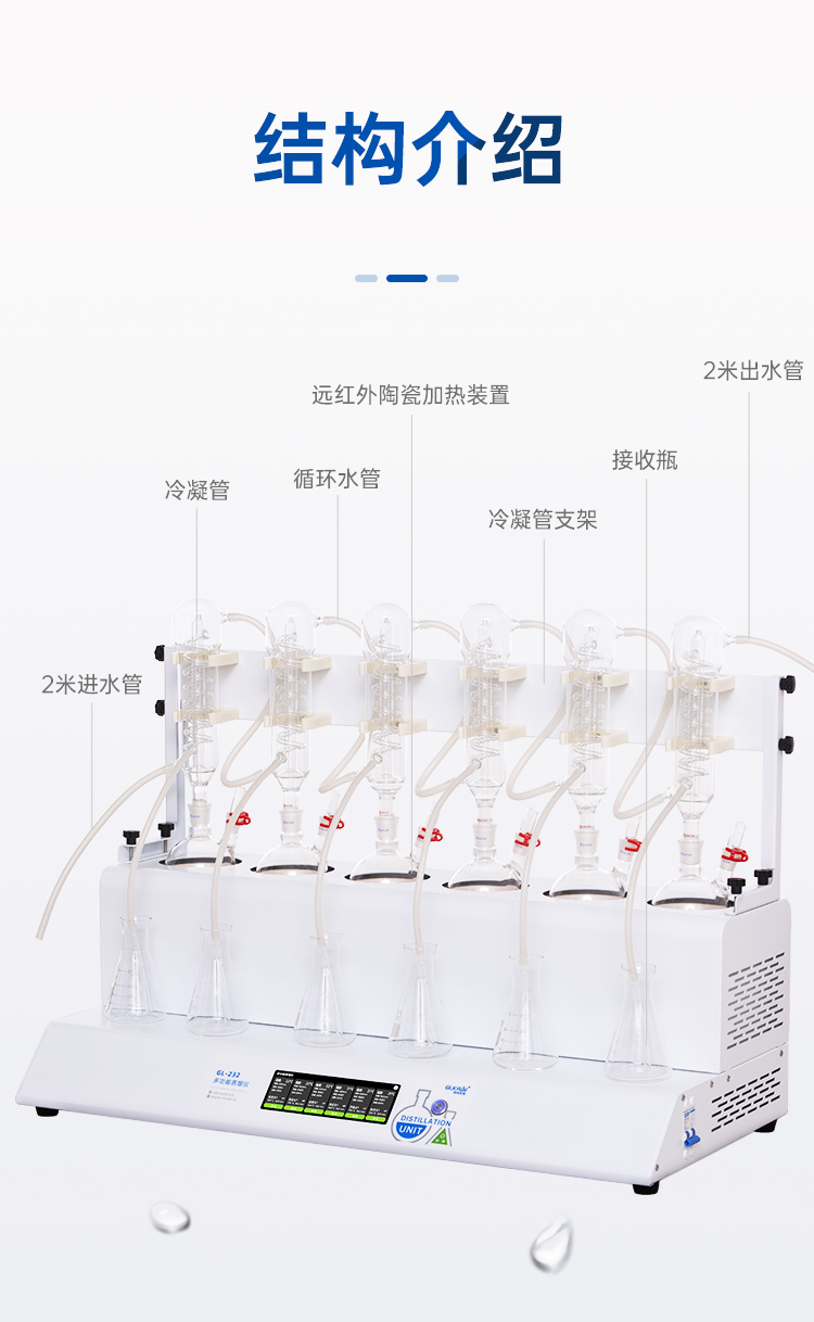 Integrated intelligent fully automatic device for ammonia nitrogen distillation apparatus National standard volatile phenol cyanide nitrogen oil water treatment