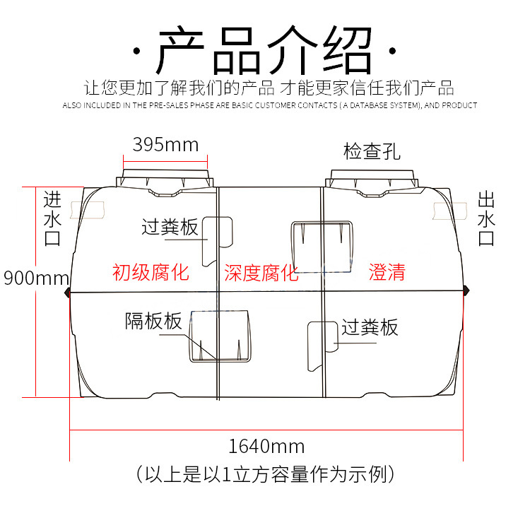 Reconstruction of rural household toilets FRP septic tank assembly of 1m3 three grid septic tank