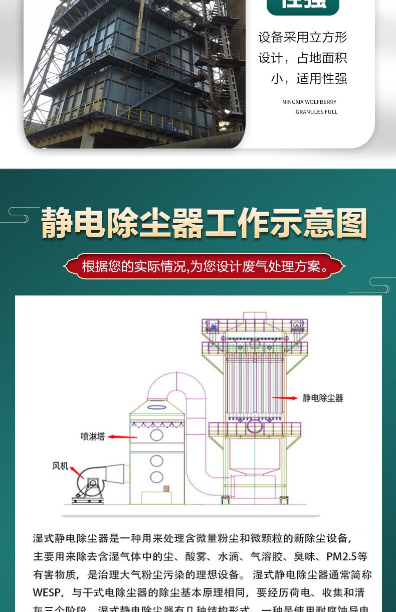 Wet Electrostatic precipitator Brick factory kiln flue gas desulfurization Wet electrostatic precipitator Honeycomb type gas like treatment dedusting equipment