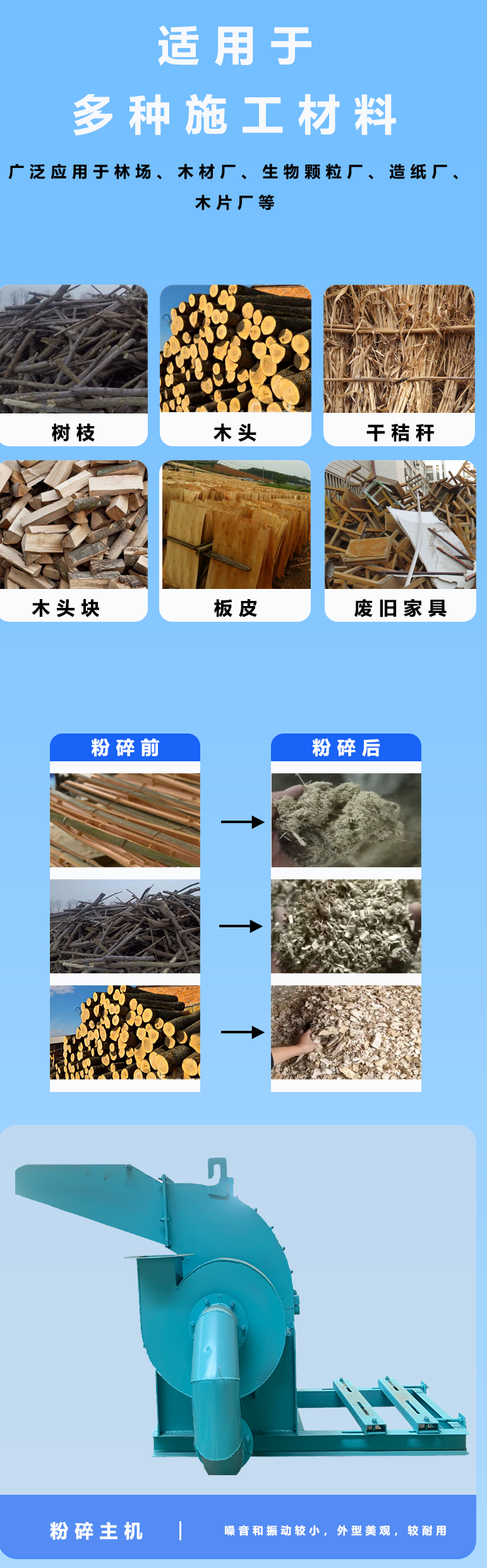 Plastic crusher Small powerful crusher Wood multi-function corn crushing