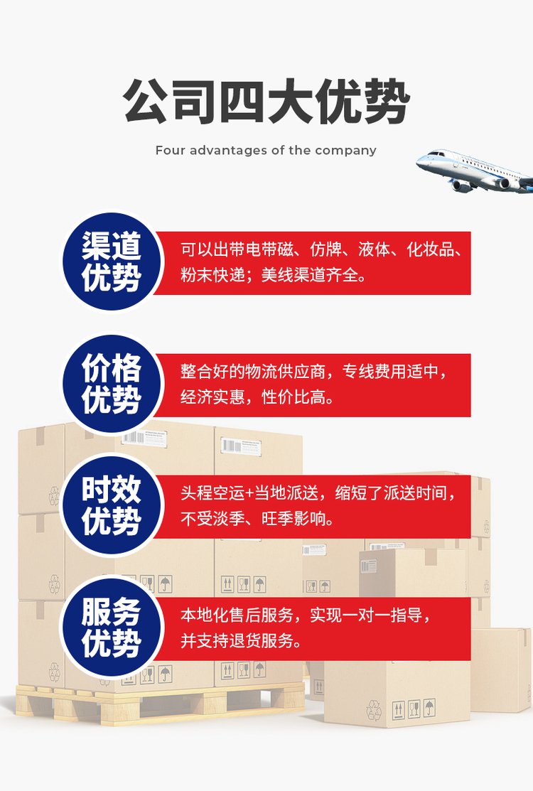 Shipping from China to the United States via FBA air freight special line, direct flights, double customs clearance, tax inclusive, door-to-door cross-border e-commerce logistics