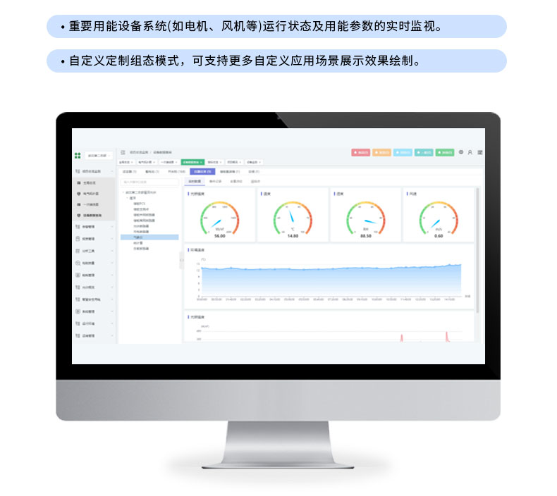 Power monitoring system, building water, electrical energy consumption management, power quality, energy consumption monitoring, and CET technology