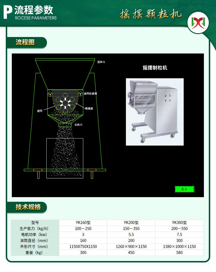 Dingzhuo manufacturer provides herbal tea and traditional Chinese medicine swing granulator manufacturer ceramic raw material granulator