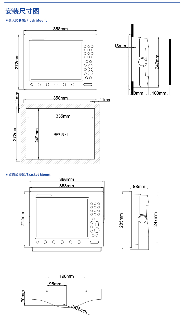 Marine Saiyang Pilotage AIS9000-12 Ship Automatic identification system Collision Avoidance Navigator Chart Handheld