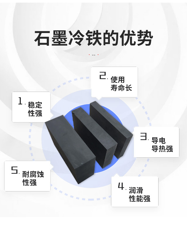 Xingfa Carbon Graphite Cold Iron High Purity Graphite Block Graphite Products with Customizable Shape for Corrosion Resistance