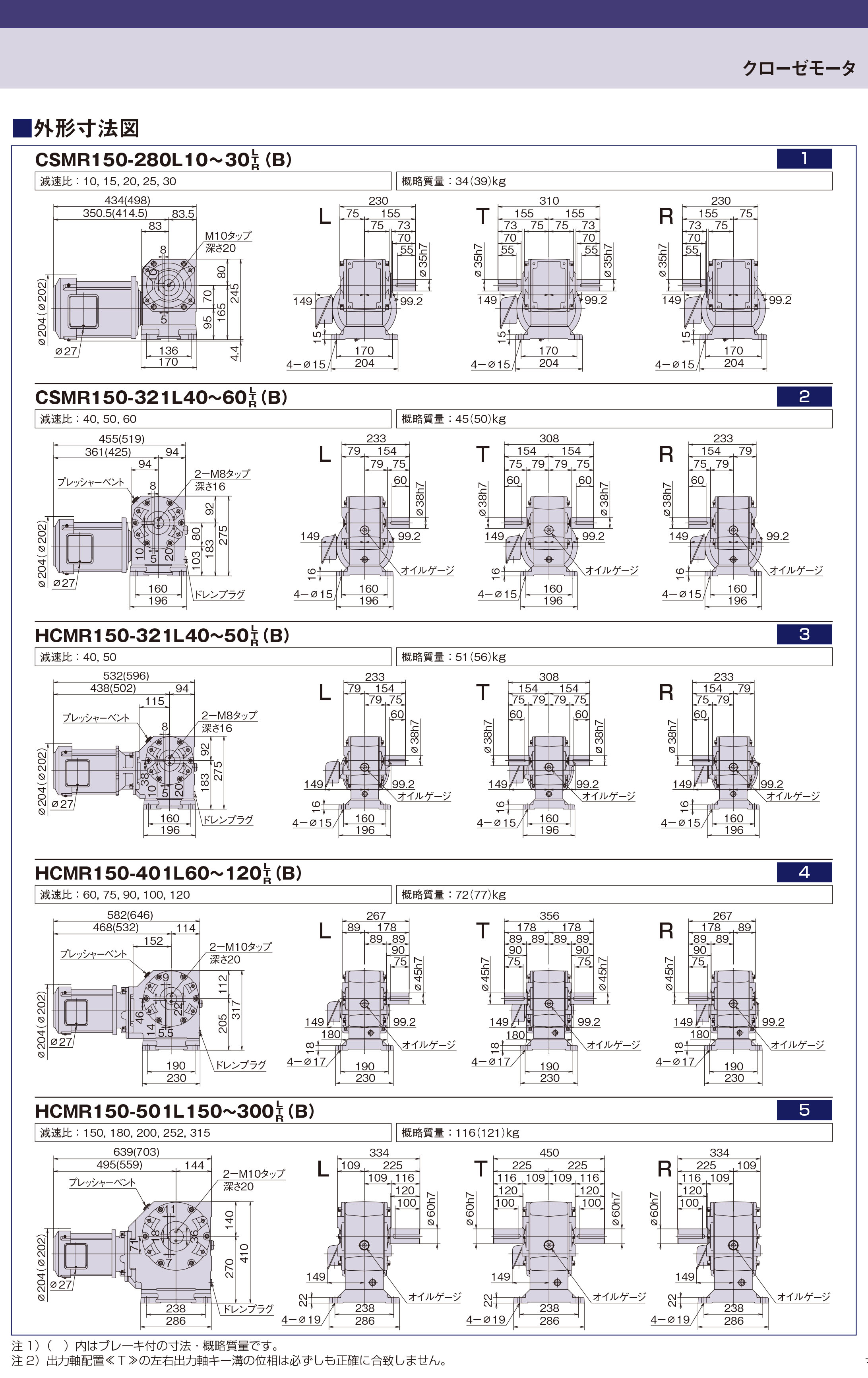 TSUBAKI worm gear reducer CSMA series three-phase 1.5kW hollow shaft reducer motor