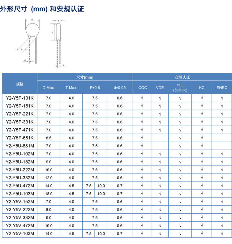 Y2 series safety Ceramic capacitor 250V-102M332M472M adjustable safety capacitor