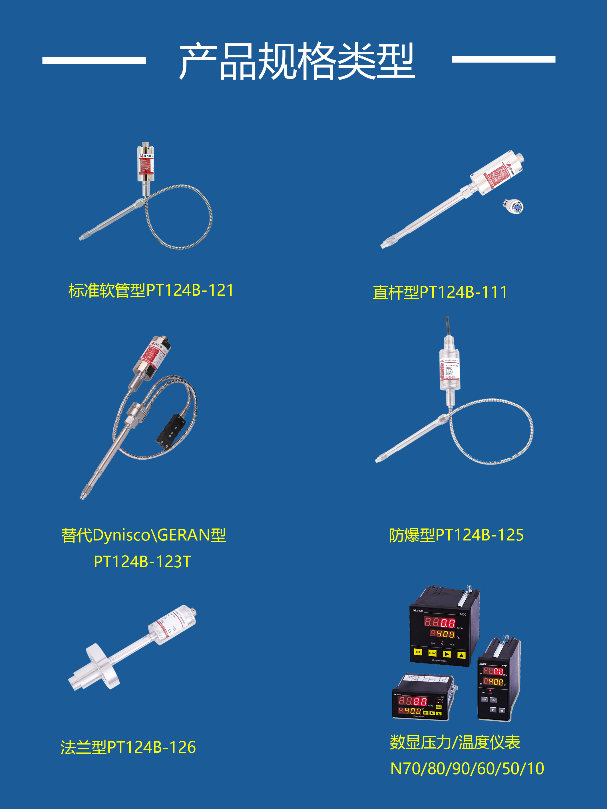 Replacing imported chemical fiber textile equipment with 1/2-20 interface high-temperature melt pressure sensor transmitter