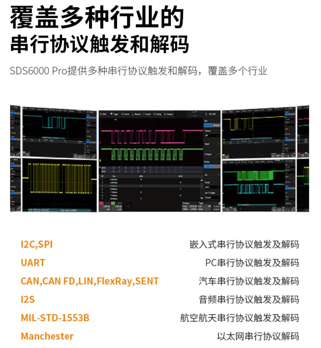 Dingyang SDS6034 H12 Pro Digital Oscilloscope 350MHz Bandwidth 4-Channel 5GS/S Sampling Rate 12bit