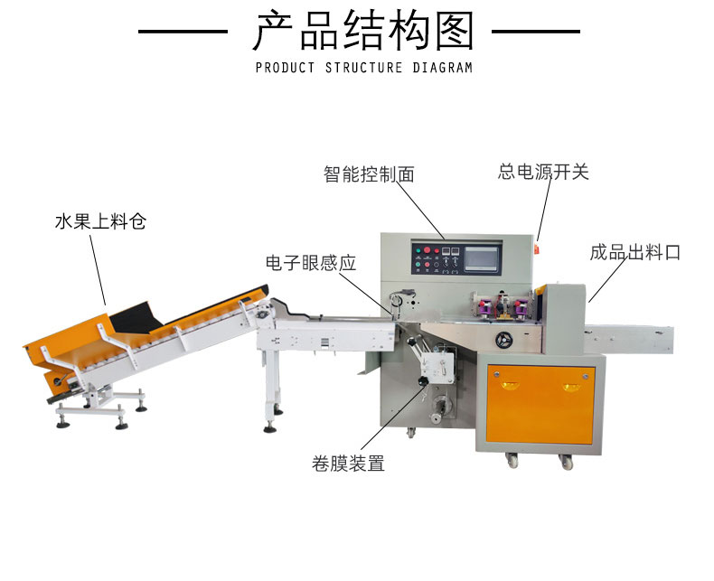 Grape and pomelo packing machine Full automatic orange packing machine Orange and lemon packing machine