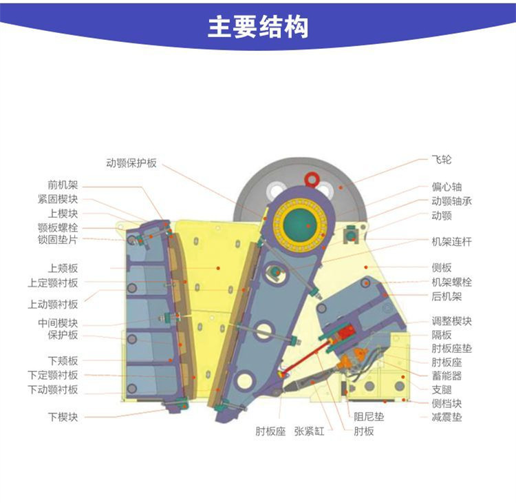 Weiwang Jaw Crusher High Manganese Steel Plate Durable 600X900 Type