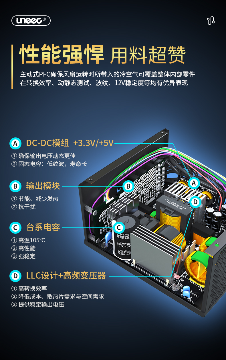 Chengming Power Supply 750W Esports Digital Supply Silent Fan Full Bridge Dual CPU Dual Graphics Card High Power