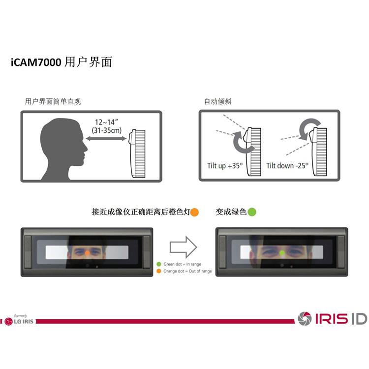 Iris recognition attendance vertical iris integrated machine introduces iris access control management in coal mine safety production