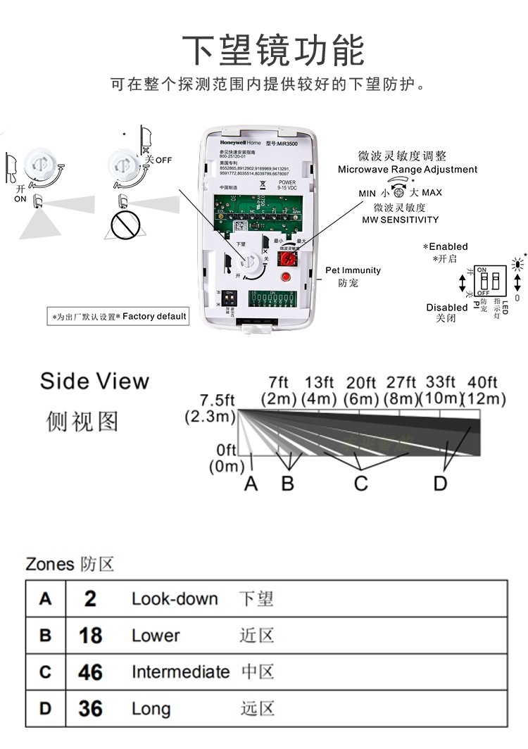 Honeywell Domain Adaptive Dual Discrimination Infrared Detector MIR3500 Infrared Microwave Pet Protection MIR5000 Probe