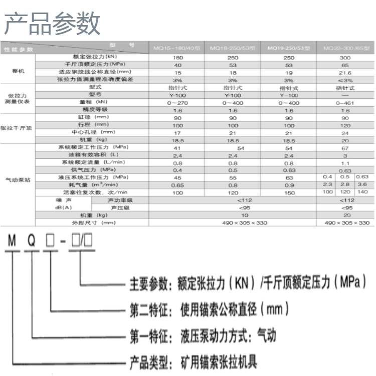 LDZ300 Pointer Pullout Instrument for Anchor Rod Tension Gauge Used in Yunico Coal Mine