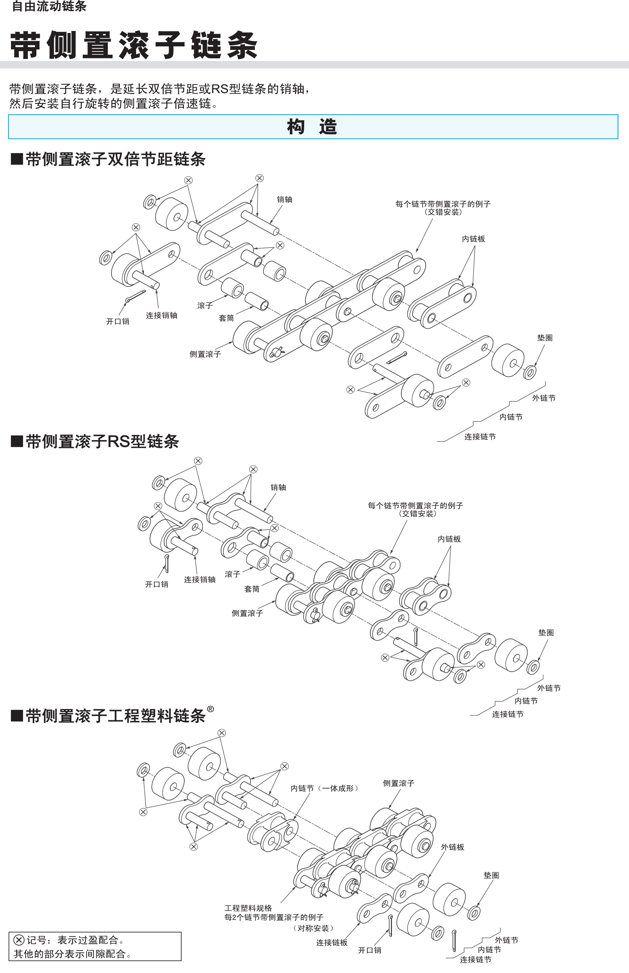 Chunben Belt Side Roller Double Pitch Chain TSUBAKI Side Roller Double Pitch Chain