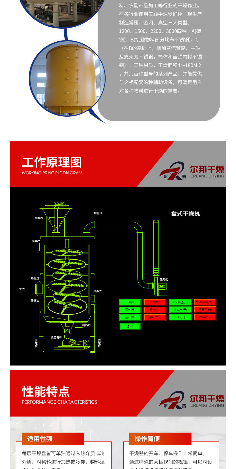 Polyphenylene sulfide pps disc dryer has low energy consumption, small floor area and simple configuration