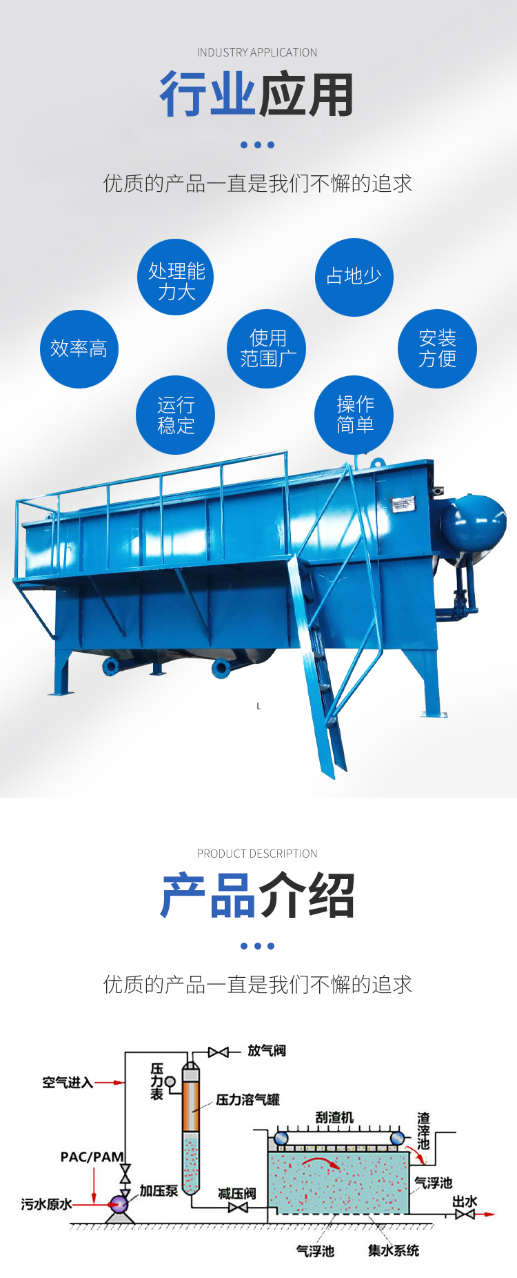 Dissolved Air Floatation Machine Rural Wastewater Treatment Device Horizontal Flow Air Floatation Device Yihai