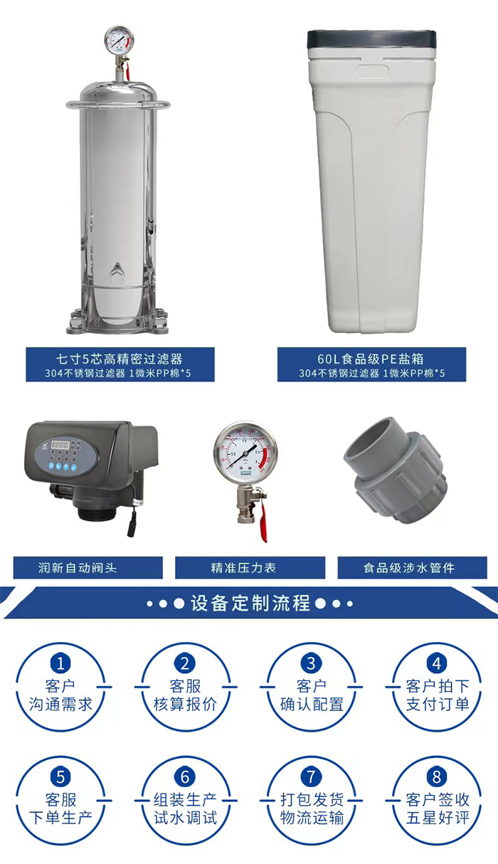 Customized production of RO reverse osmosis softened water equipment for water treatment equipment with small volume