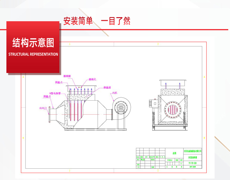 Explosion proof duct heater, drying room, paint baking room, auxiliary heating equipment, high-temperature circulating air electric heating