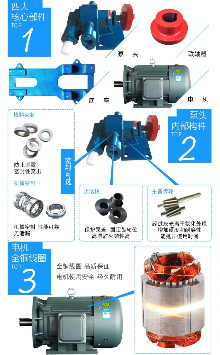 Production of ZYB55 slag oil pump alloy steel gear oil pump two-phase motor oil pump