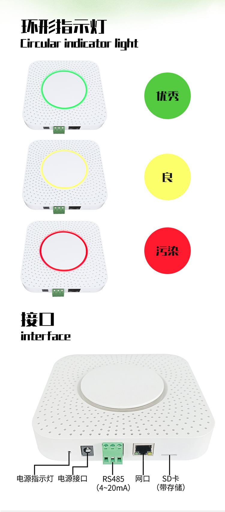 PM2.5 detector indoor formaldehyde detector multi in one intelligent air quality detector online system