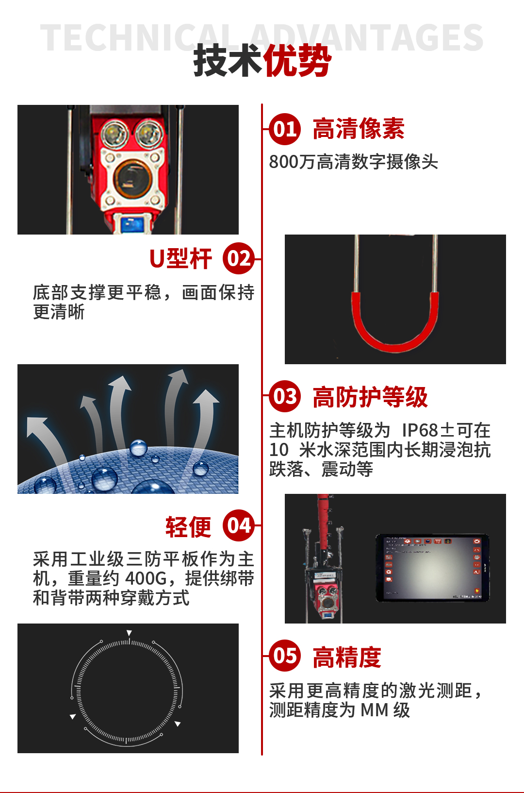 Gude advanced sewer periscope QV detection equipment municipal rainwater and sewage drainage pipe detector