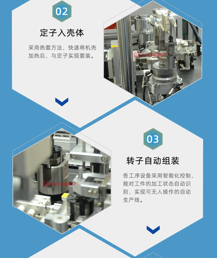 Fully automated production line for automotive gearbox and shift motor - Helix Intelligent Equipment