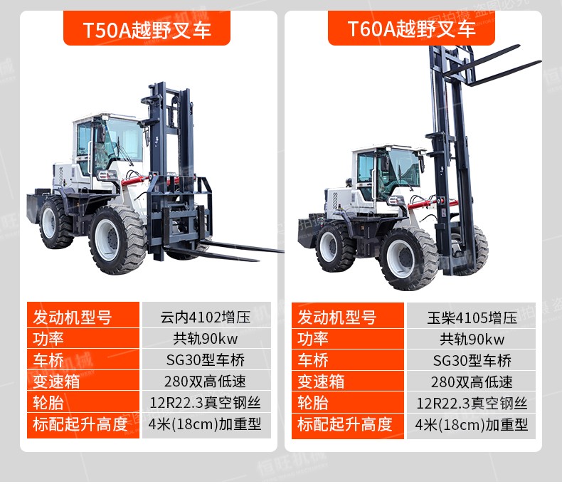 Shovel loading and unloading, multi-purpose internal combustion type off-road forklift with side moving tilting bucket, hydraulic handling and stacking truck