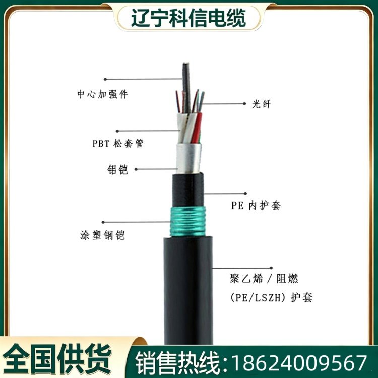 GYTZA53光缆 低烟无卤A级阻燃国标光纤 重铠装
