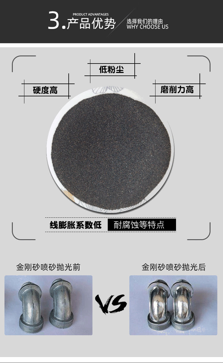 Diamond sand supply for rust removal and wear-resistant flooring, copper sand sandblasting, black gold sand permeable brick, PC brick, silicon carbide