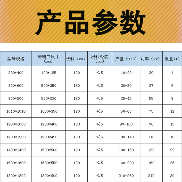 Granite sand making machine, road surface mixed with soil blocks, crushed stone sanding machine, large machine made sand production line