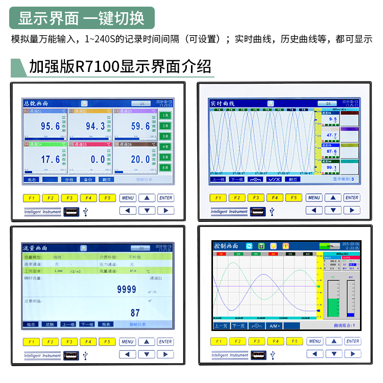 Changhui SWP-ASR1000 Flow Accumulation PID Regulating Paperless Recorder Manufacturer